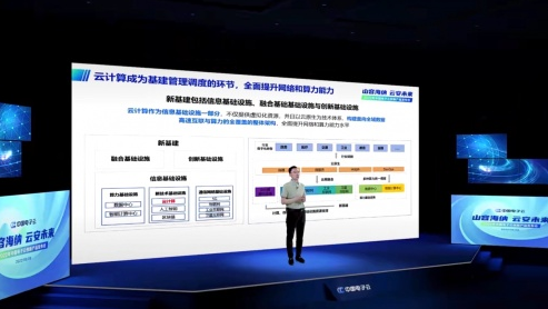 官宣！中国电子云正式发布IT产品线战略及产品